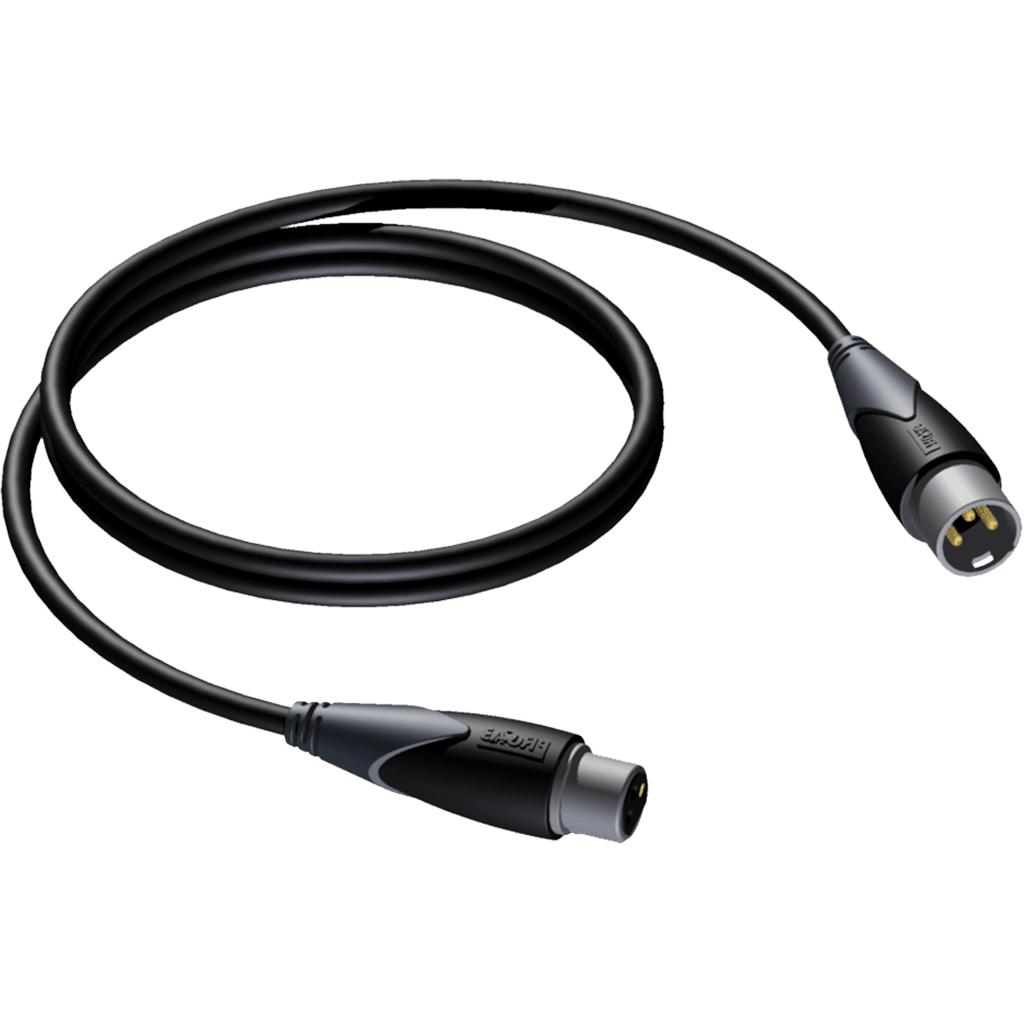 Câble XLR