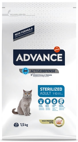 Turquie stérilisée par le chat avancé