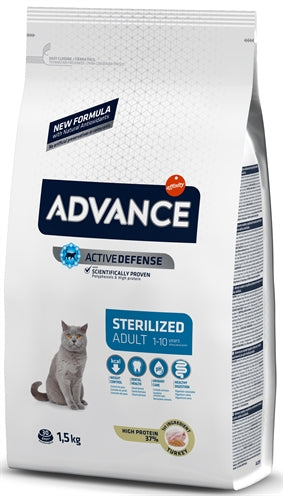 Turquie stérilisée par le chat avancé
