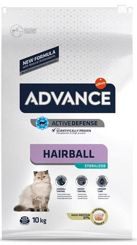 Boule de poils stérilisé par le chat avancé