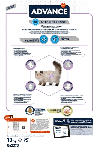 Boule de poils stérilisé par le chat avancé