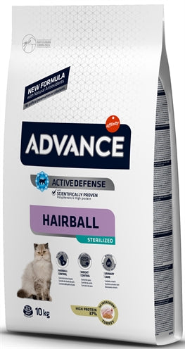 Boule de poils stérilisé par le chat avancé