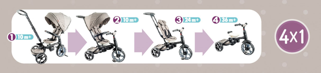 QPlay Treeker Prix 4 en 1 garçons et filles bleu