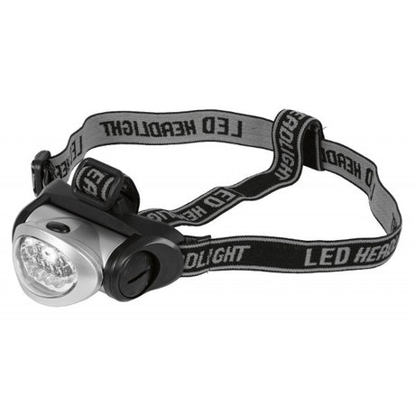 Produits lampe frontale powerled