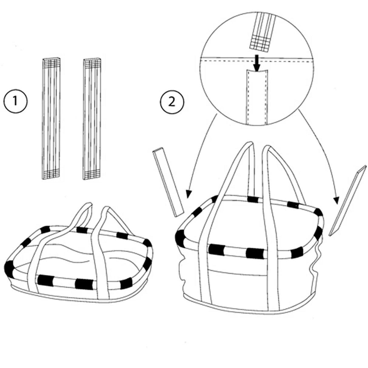 Reisenthel panier panier de vélo panier de vélo noir klickfix