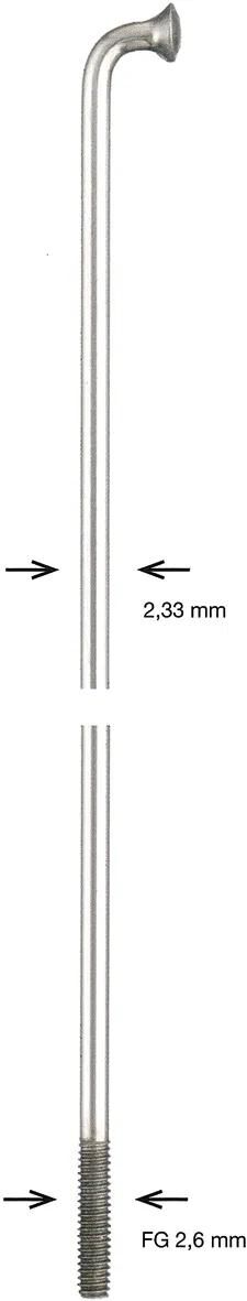 Rayon Alpina rayon zinc 2,34x296 mm