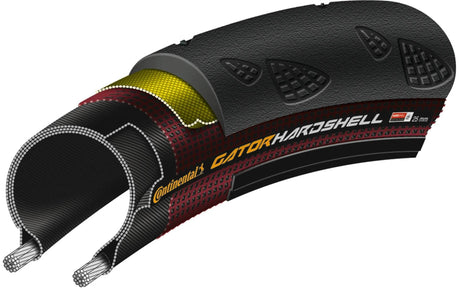 Continental gator hardshell 700x32c pliable