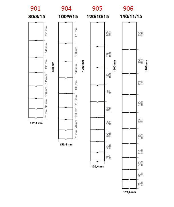 Giardino producten schapengaas zwaar 0 80 8 15 x 50m