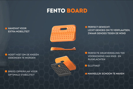 Fento products board tapis de genou ergonomique par pièce