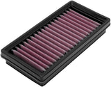 Kit de filtre à air remplaçable DNA étape 2. kit filtre à air stage2 p-du65hm24-s2-combo