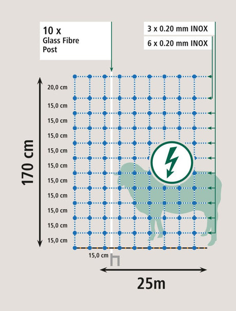 Ako producten schapennet ovinet blauwwit 170cm x 25m dubbele pen