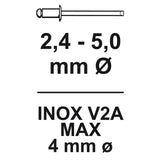 Pince à rivets Connex 260mm - coxt195260