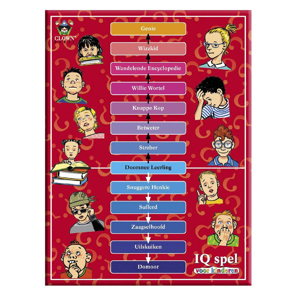 Jeux de clown jeu de clown iq pour les enfants
