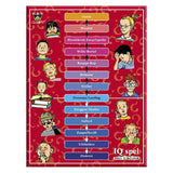 Jeux de clown jeu de clown iq pour les enfants