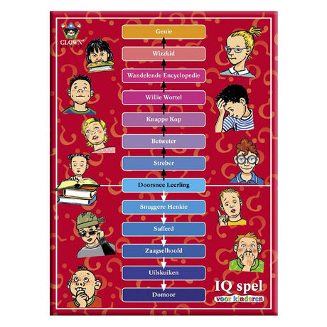 Jeux de clown jeu de clown iq pour les enfants