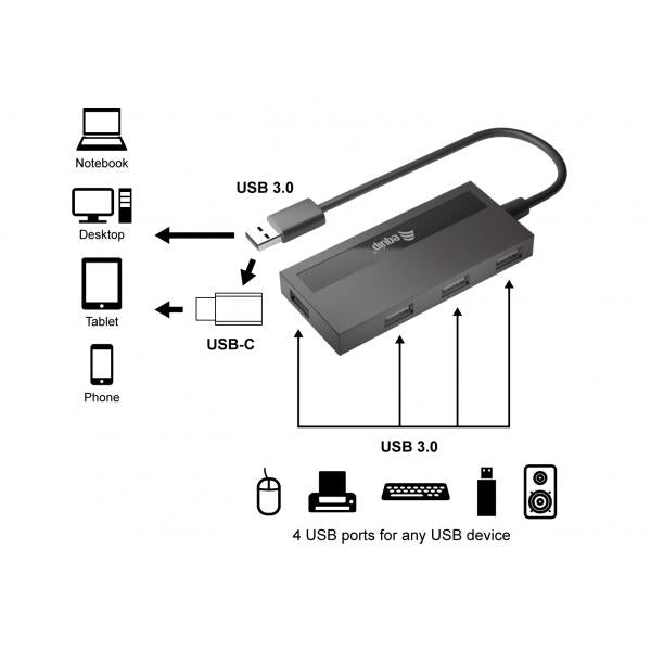 Equip 128956 Hub USB 3.0 à 4 ports avec adaptateur USB-C, USB 3.2 gen 1 type-a, 5 000 mbits, noir