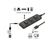 Equip 128957 Hub USB 2.0 à 7 ports, USB 2.0, USB 2.0, 480 Mbits, noir