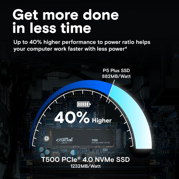 Crucial ct500t500ssd8 t500 ssd, 500 go, m.2 2280, pcie 4.0 nvme, 7300 6800 mo s, pas de HS