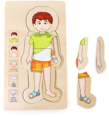 Petit-pied Body Puzzle Boy, 29e.