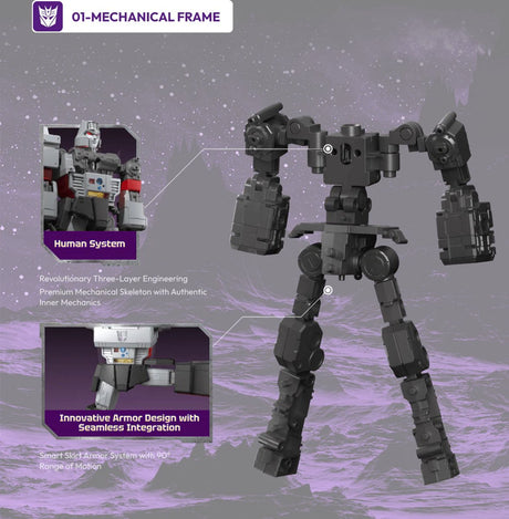 Transformateurs Blokees - G1 Megatron - Action Edition 02