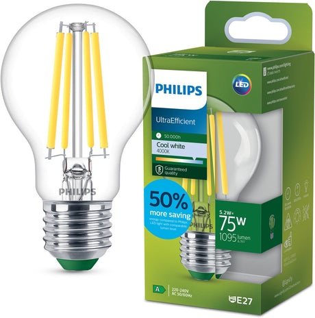 Philips led philips ultra efficient led lamp transparant - 75 w - e27 - koelwit licht
