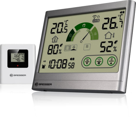 Station météo Bresser - Ventair H - Thermo-hygromètre - Recommandation de ventilation