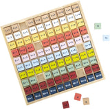 Small foot - tableau de calcul des couleurs en bois, 100 pcs.