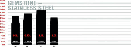 Sig | pierre précieuse ibt 0,75 l obsidienne | bouteille en acier inoxydable