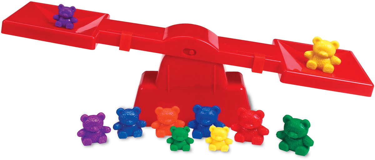 Bilan des ressources d'apprentissage (tri des ours) - 1+