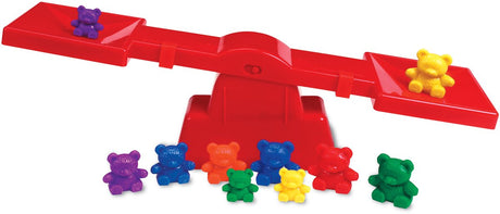 Bilan des ressources d'apprentissage (tri des ours) - 1+