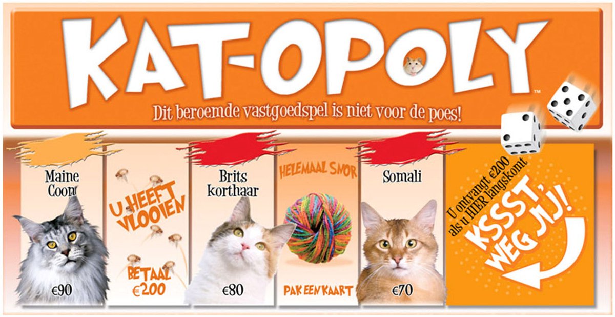Chat Opoly - jeu de société