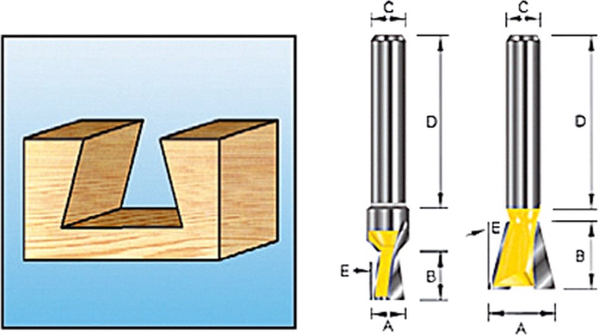 Makita d-10914 coupe-queue d'aronde 7° 19,05x22,23mm s12