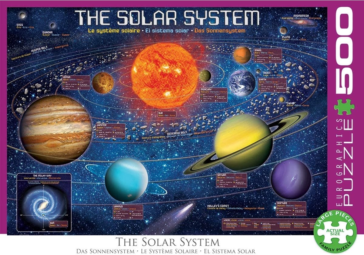 Puzzle Eurographics système solaire xxl - 500 pièces xl - jouets éducatifs.