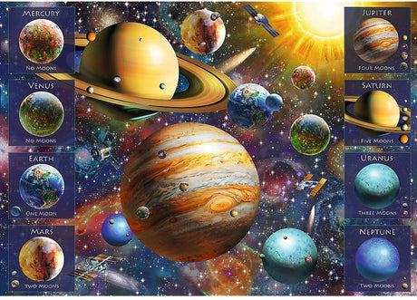 Puzzle Trefl - Puzzle du système solaire - 1040 pièces - Jouet éducatif.