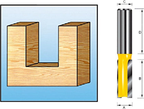Accessoires Makita fraise à rainurer hm 18mm s12 - d-10431