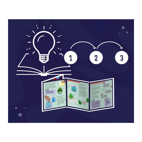 Planètes rebondissantes Cosmos - kit d'expérimentation - fabriquez vos propres balles rebondissantes en forme de planète - créez Mars, Jupiter, Vénus et Saturne - jouets vocaux - à partir de 8 ans