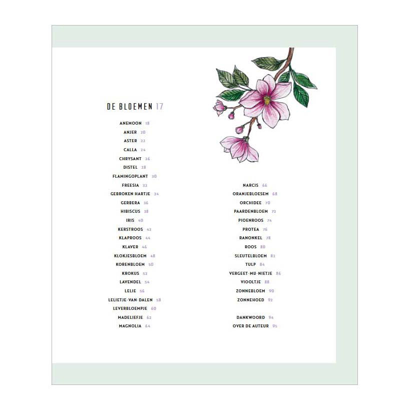 Dessiner des fleurs deltas étape par étape