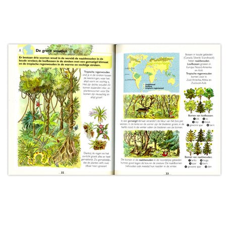 Premier atlas majeur pour les enfants