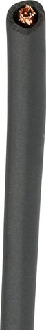 Fils câble coaxial