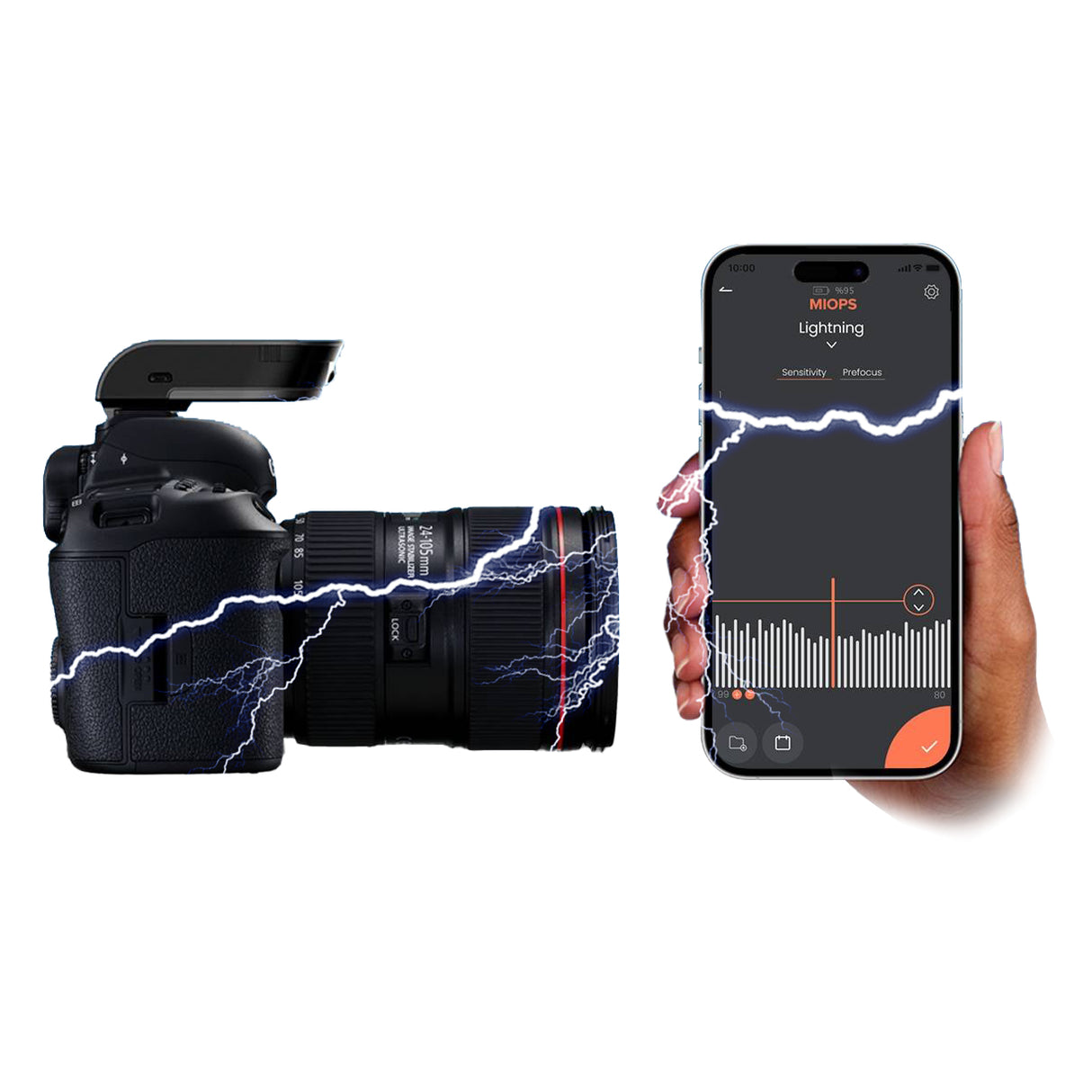 Télécommande de caméra à boulon flexible Miops
