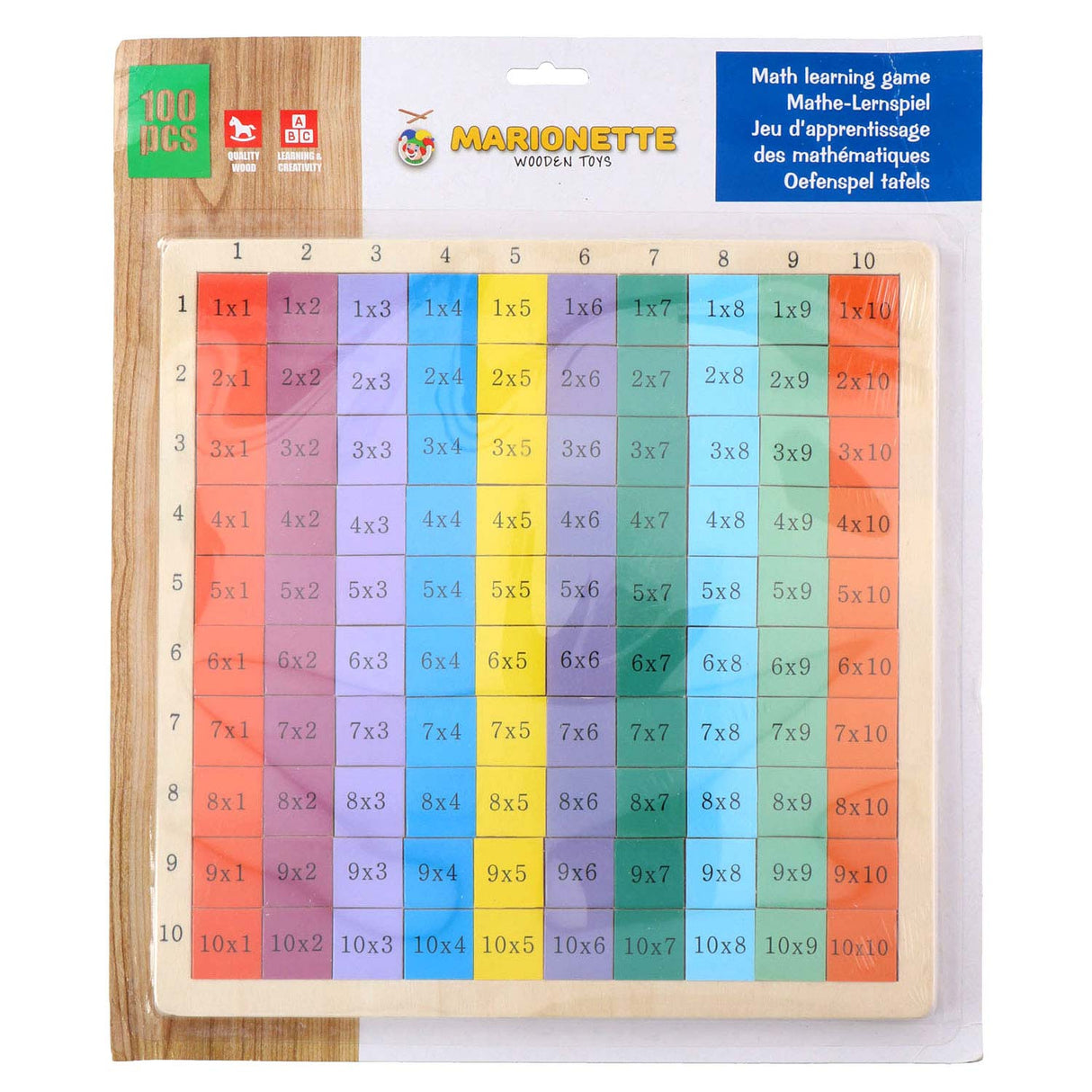 Tablas de placa de cálculo