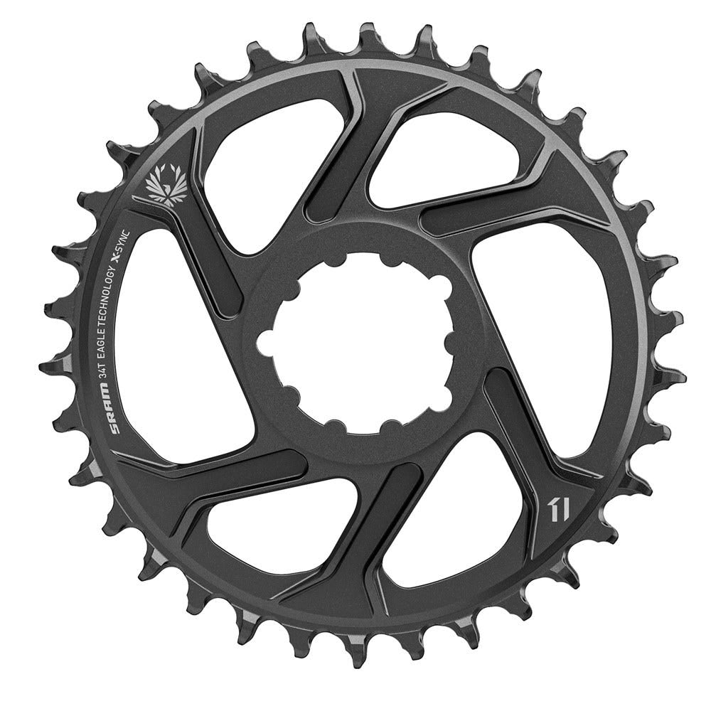 Plateau Sram gx aigle
