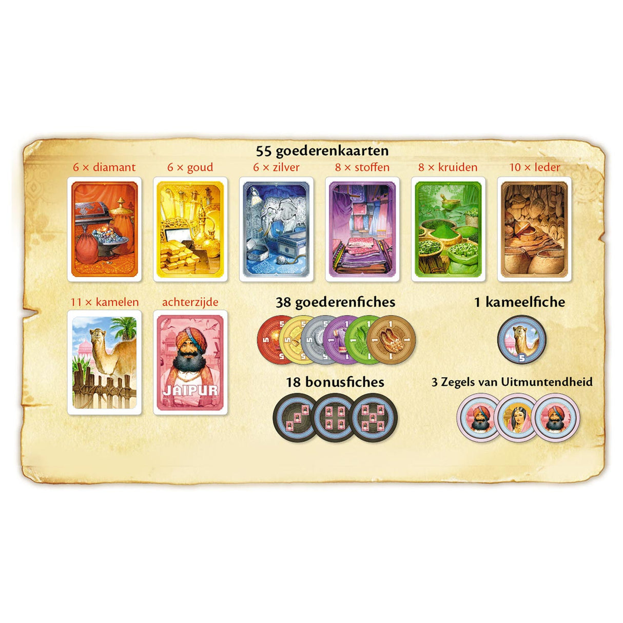 Jeu de jeux de cartes Asmodee Jaipur