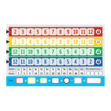 Jeux de gobelin blanc Qwixx à bord