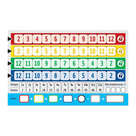 Jeux de gobelins blancs qwixx à bord