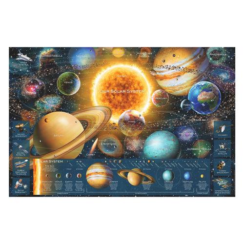 Ravensburger Jigsaw Puzzle Planety, 5000st.