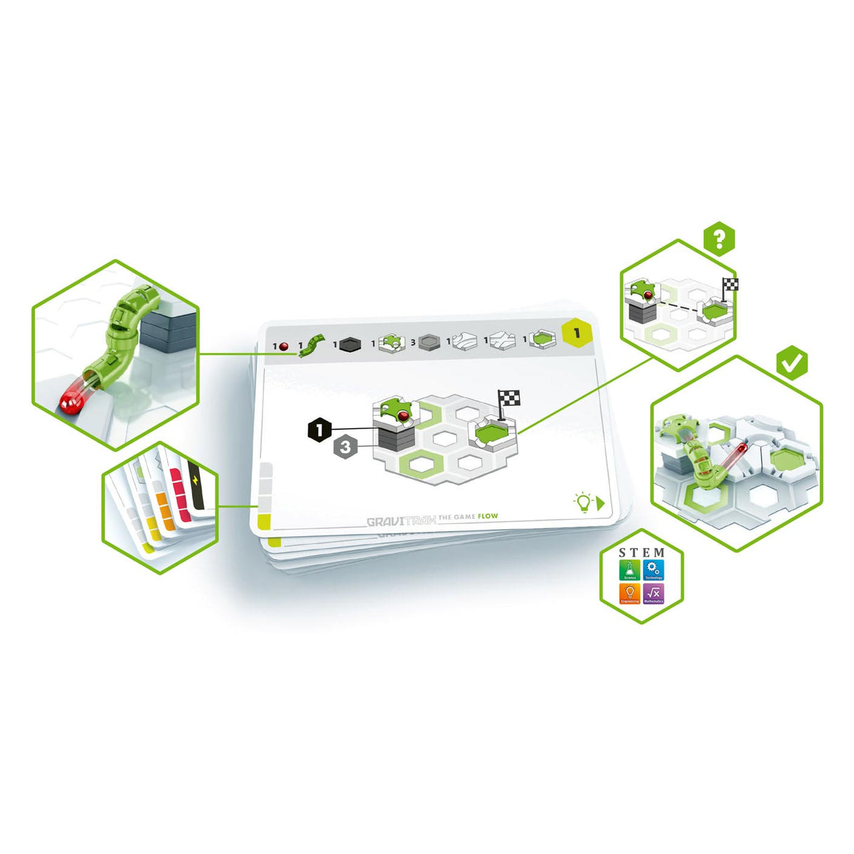 Ravensburger gravitrax spillet flow