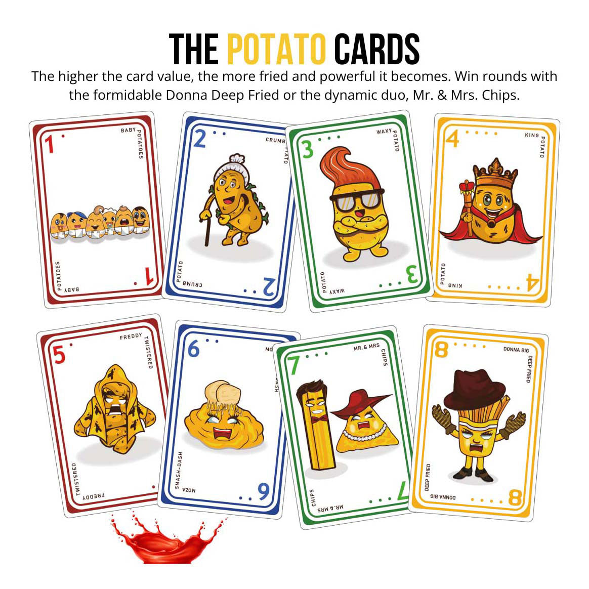 Jeu de cartes pommes de terre frites édition originale (anglais)
