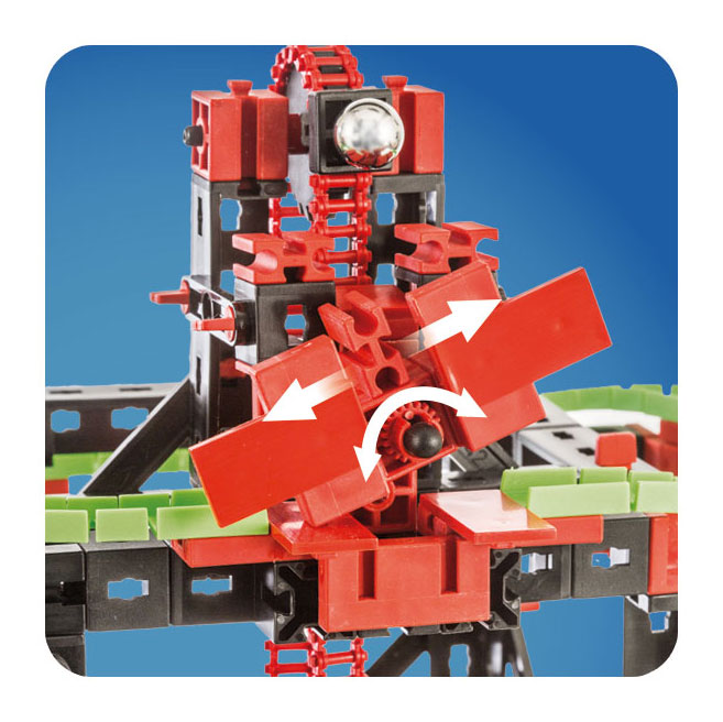 Set dynamique FischerTechnik - L, 780dlg.