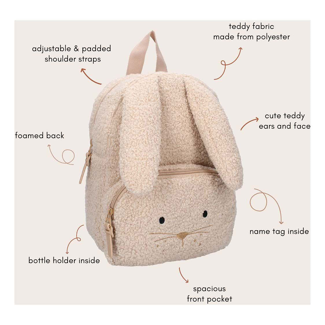 Kidzroom sac à dos pisa confort amis lapin